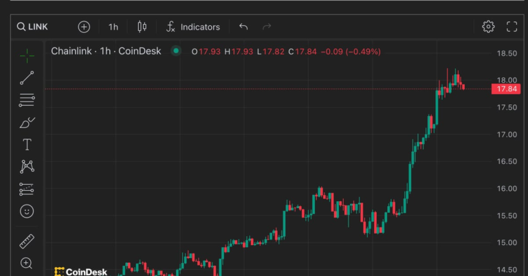 LINK Price Hits Highest Since April 2022 as Comeback Gathers Steam